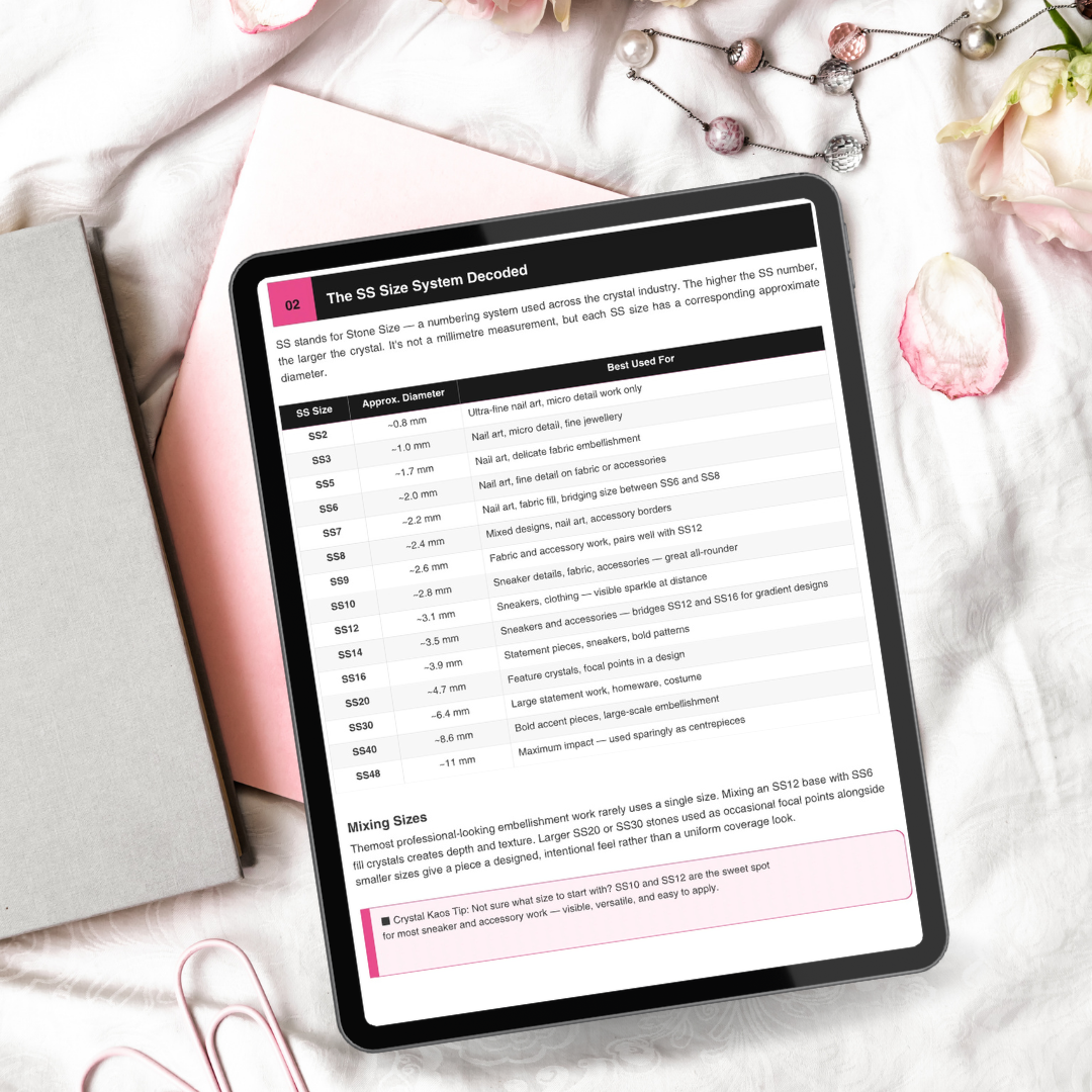 The Crystal Bible: Your Complete Guide to Crystal Sizes, Shapes & Quality